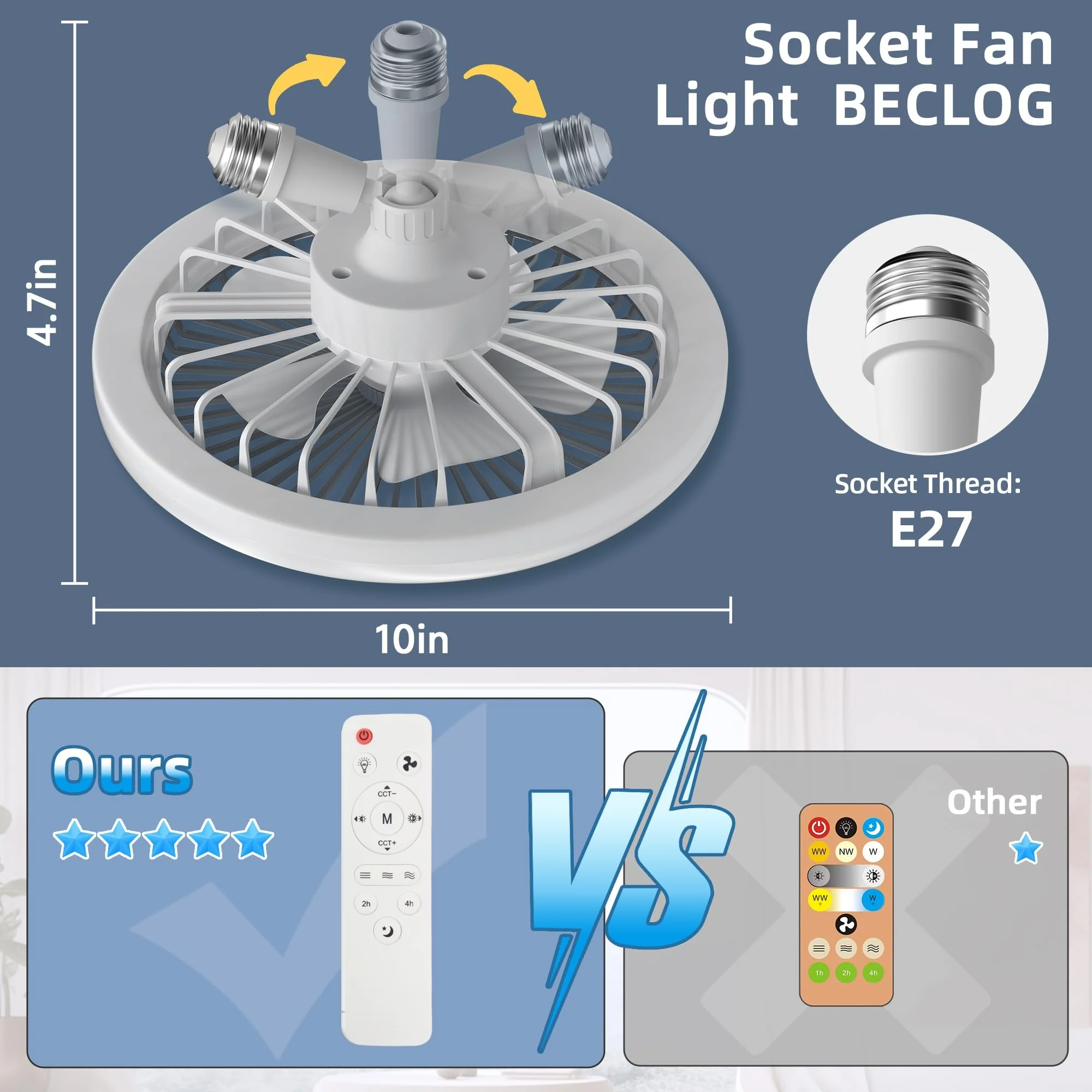 IRALAN Moderner Deckenventilator mit Licht, LED-Ventilator, Licht E27, Schraubenventilator, Licht, Fernbedienung, Ventilator, Decke, Raumdekoration