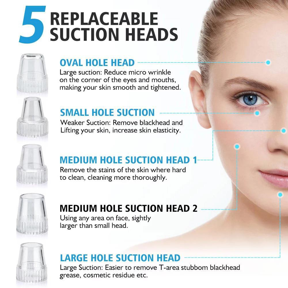In Stock Fast Drop Shipping 3 Suction Mode Face Cleansing Beauty Machine Dead Skin Remover Face Vacuum Blackhead Removal Skin