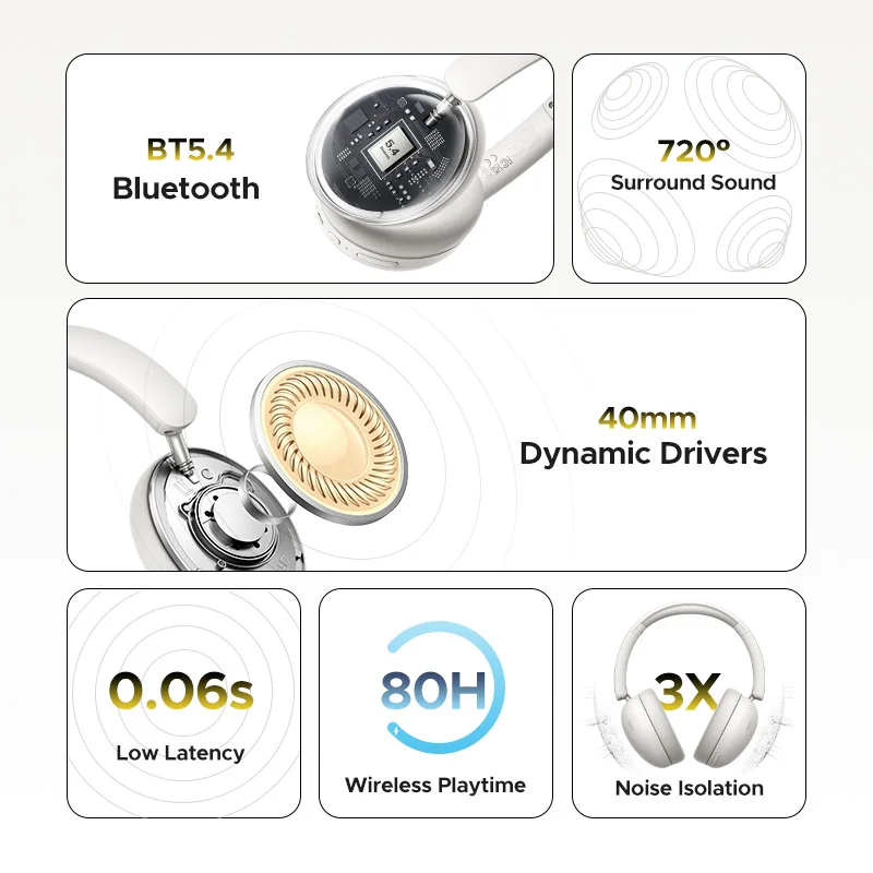 UGREEN Studio Max2 Auriculares inalámbricos Bluetooth, 80 horas de reproducción, auriculares estéreo HiFi sobre la oreja con micrófono, Bluetooth 5.4