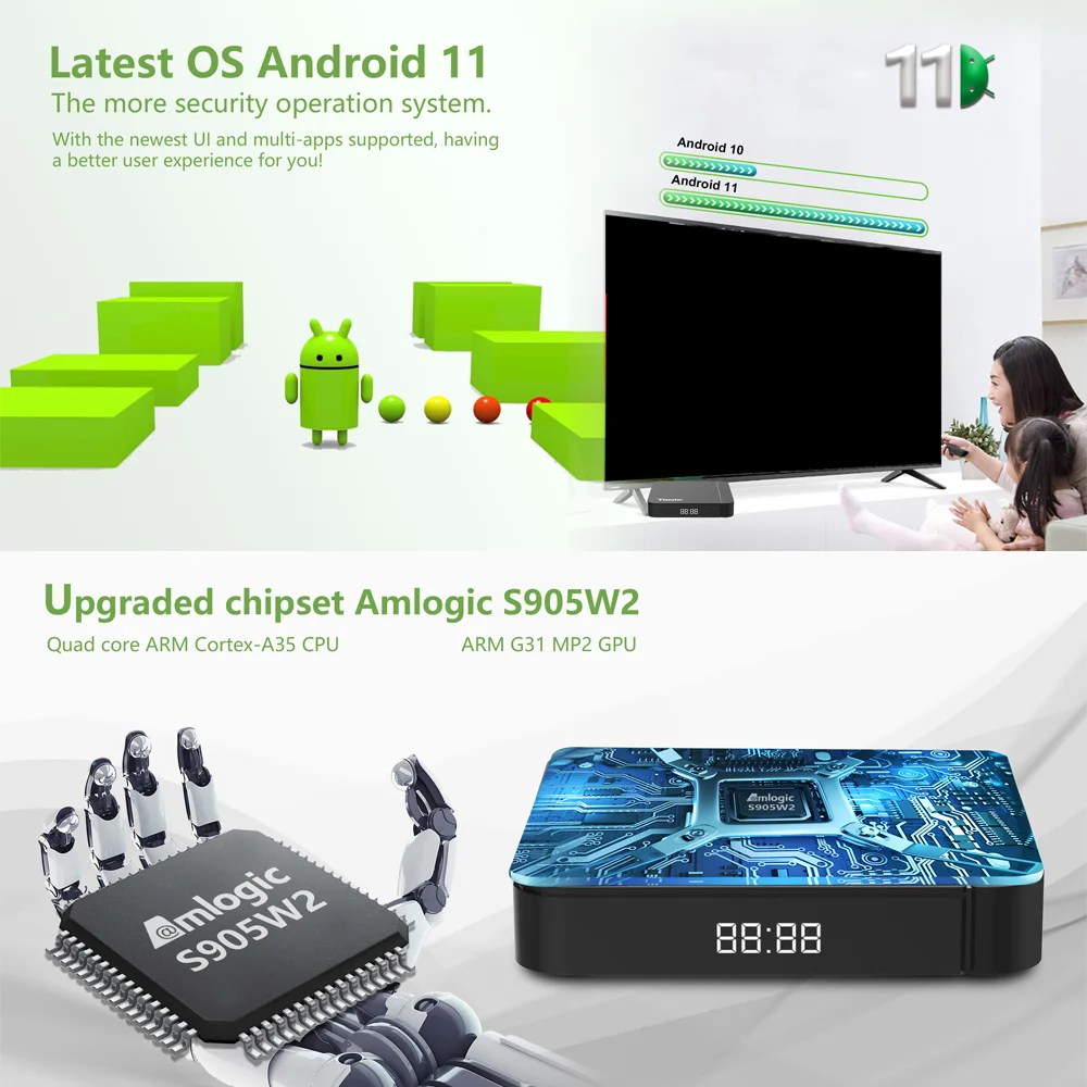 Tanix W2 Android 11 TV Box Amlogic S905W2 2G/16G AV1 BT TVBOX 2.4G&5G Dual Wifi 4K HD Set Top Box 4G/64G Media Player