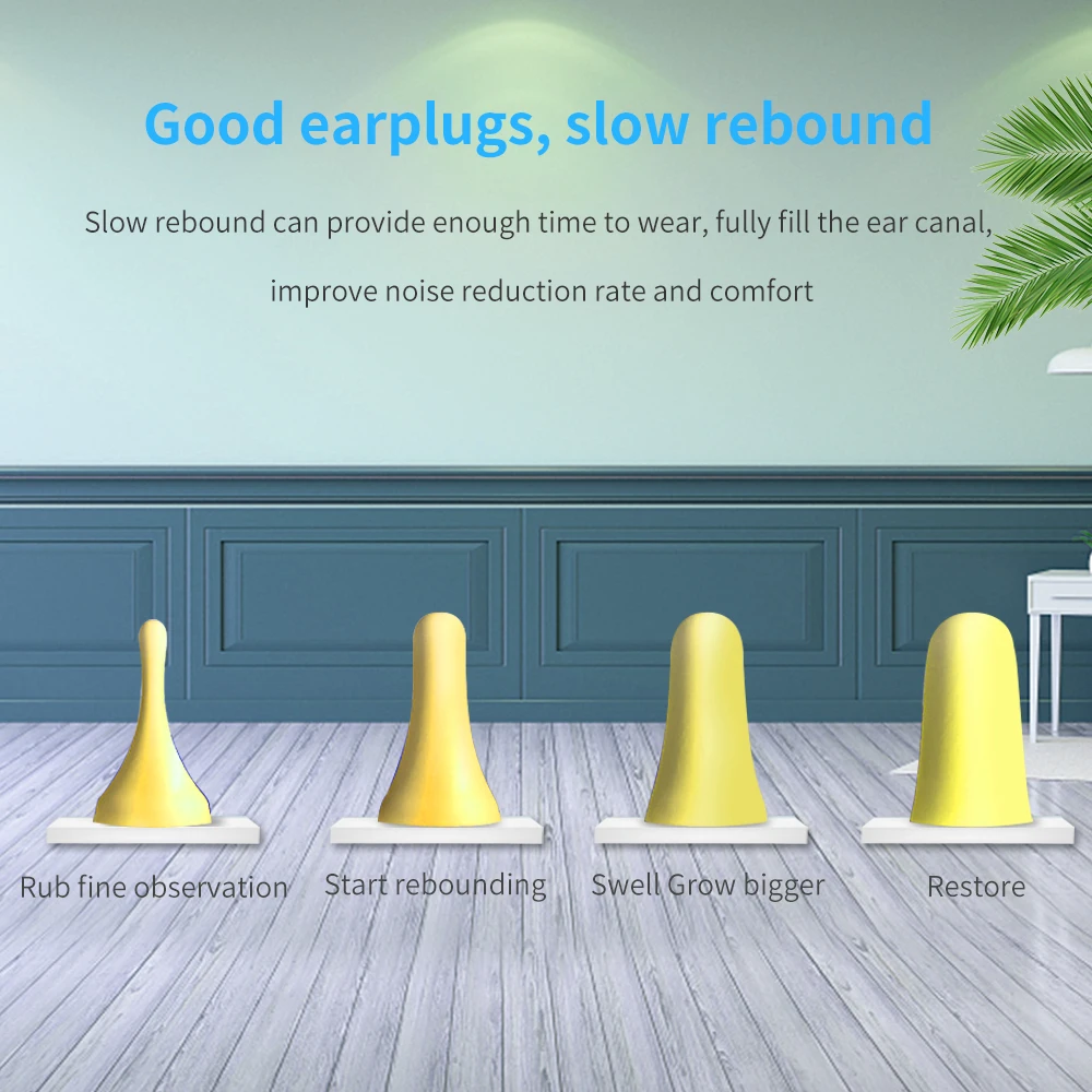 TISHRIC Earplugs Soft Sponge Ear Plugs Noise Reduction Sleeping Earplug  Travel Noise Reduction Rate 35.5db Sound Insulation