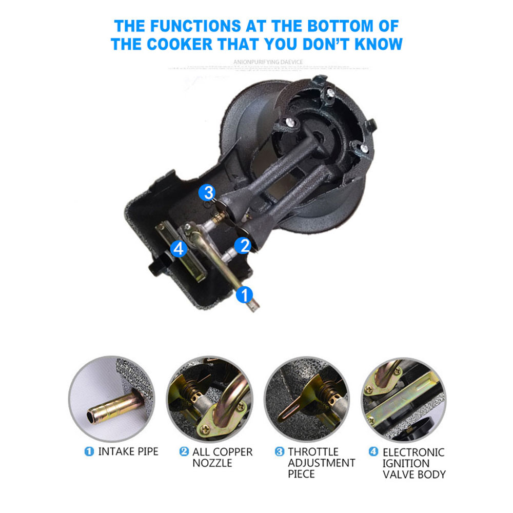 Коммерческая СЖИЖЕННАЯ газовая горелка среднего давления, вращающаяся горелка для ресторана, горелка для быстрого приготовления с электронным зажиганием