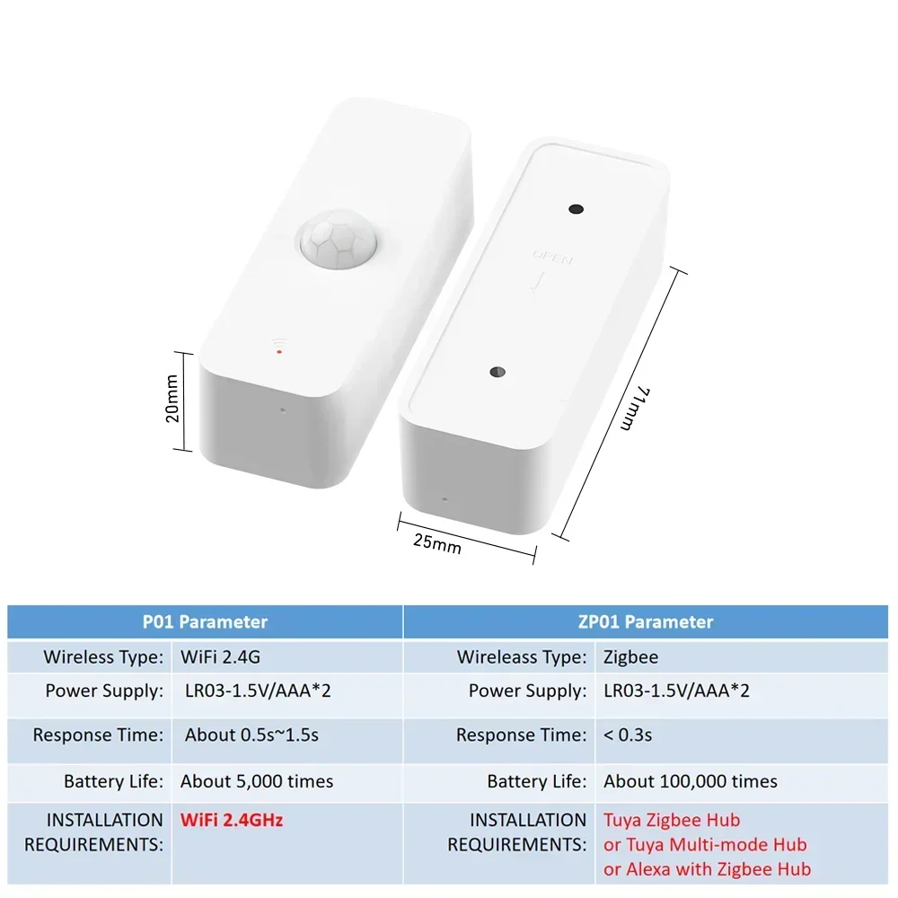 Tuya WiFi Zigbee PIR Датчик Движения Умный Дом Инфракрасный Детектор Человеческого Тела Alexa Совместимый Домашняя Безопаснос...
