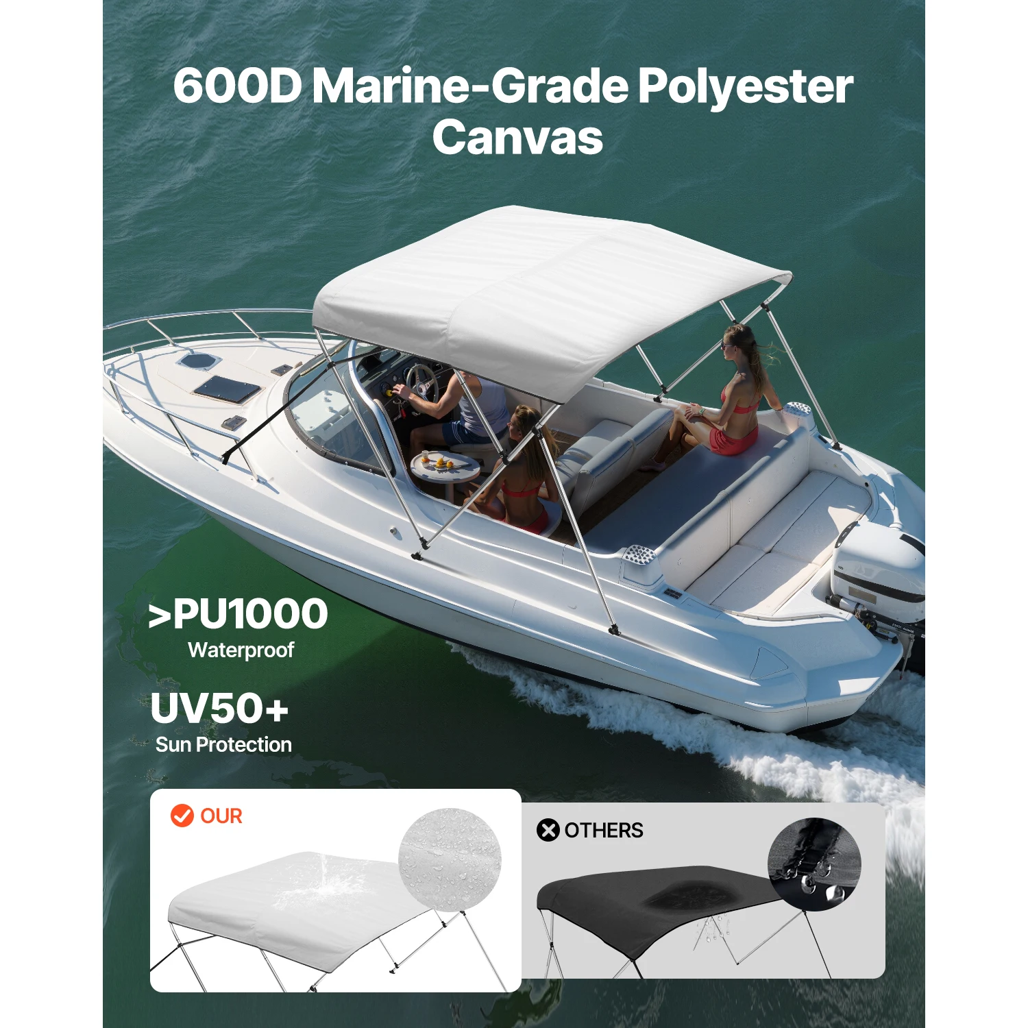 SucceBuy 3-Bogen-Bimini-Oberteile für Boote, 600D-Polyester-Baldachin mit Rahmen aus Aluminiumlegierung, wasserdichtes und Sonnenschutz-Markisen-Überdachung, passend für Boote