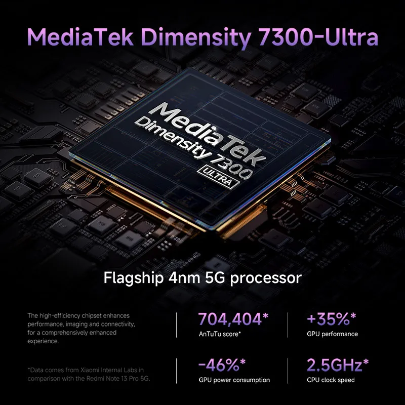 Versión Global Redmi Note 14 Pro 5G Smartphone MediaTek Dimensity 7300-Ultra 200MP Cámara AI 5110mAh 6,67 "AMOLED 45W Carga