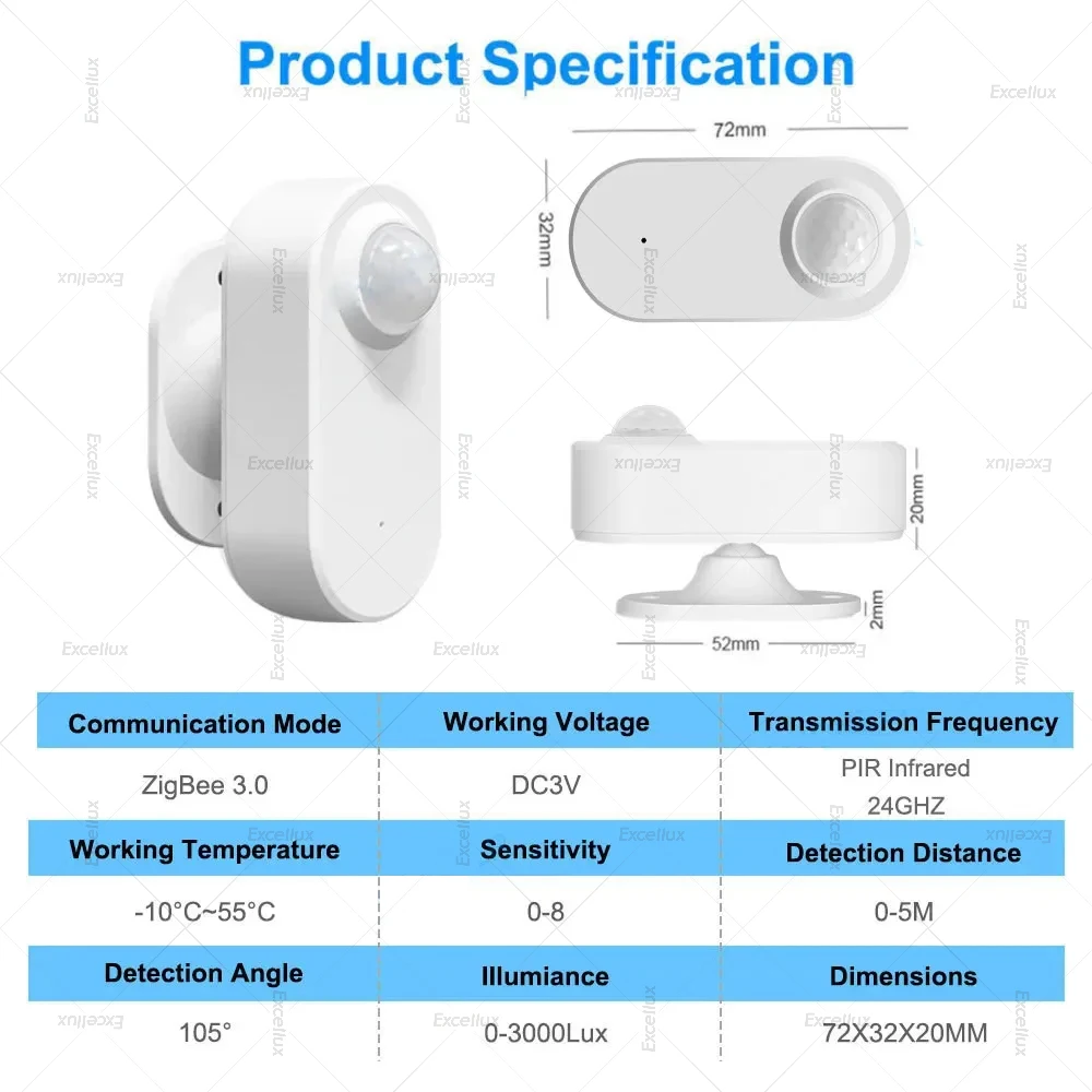 Zigbee Human Presence Sensor 24G MmWave Radar+Brightness PIR Motion Detector Battery Operated Support Zigbee2mqtt Home Assistant