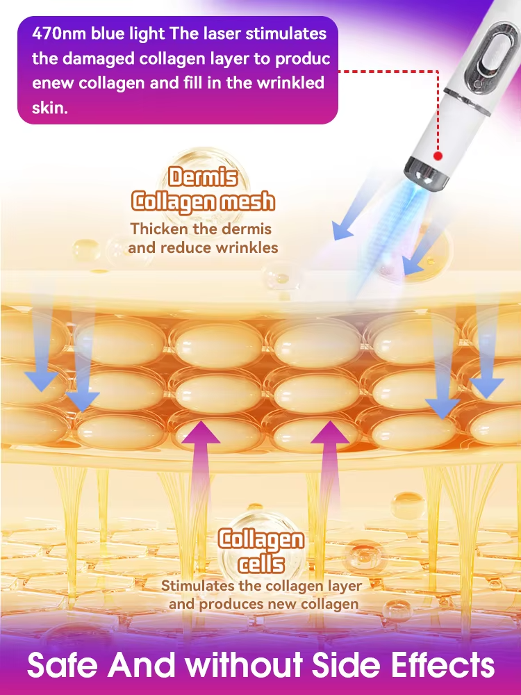20 Jahre jünger Falten löschen nur 7 Tage