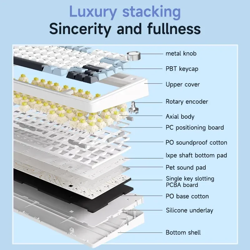 Clavier mécanique sans fil AULA F75, clavier de joueur personnalisé, disposition 75% échangeable à chaud, Structure de joint de profil OEM, axe Reaper