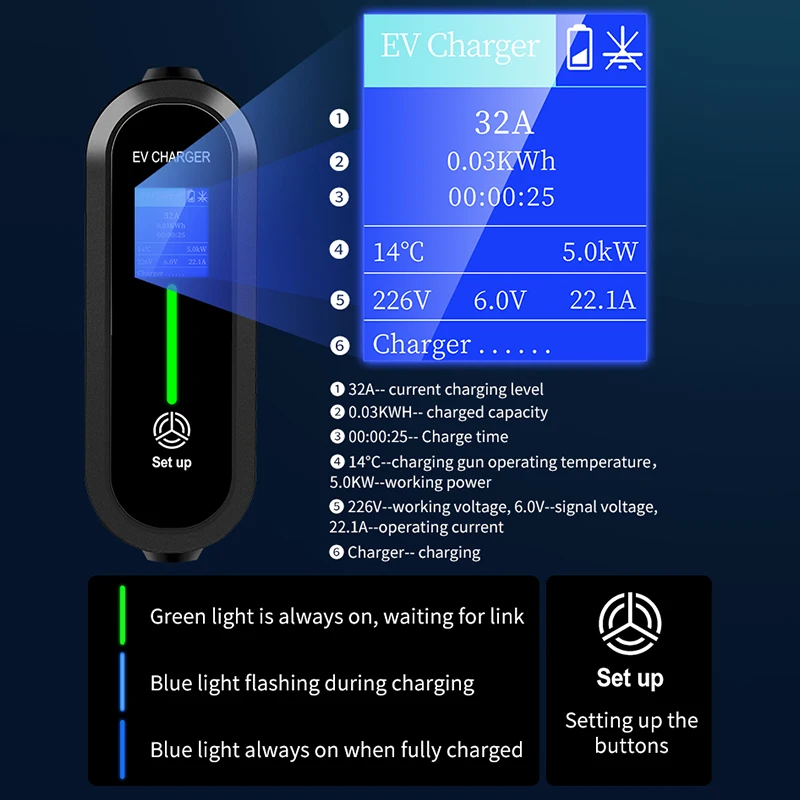 Acodo 7KW Type 2 EV Portable Charger With Conversion plug 5M Length Cable 7 Currents modes WallBox Type 1 GBT Car Fast Charger ﻿