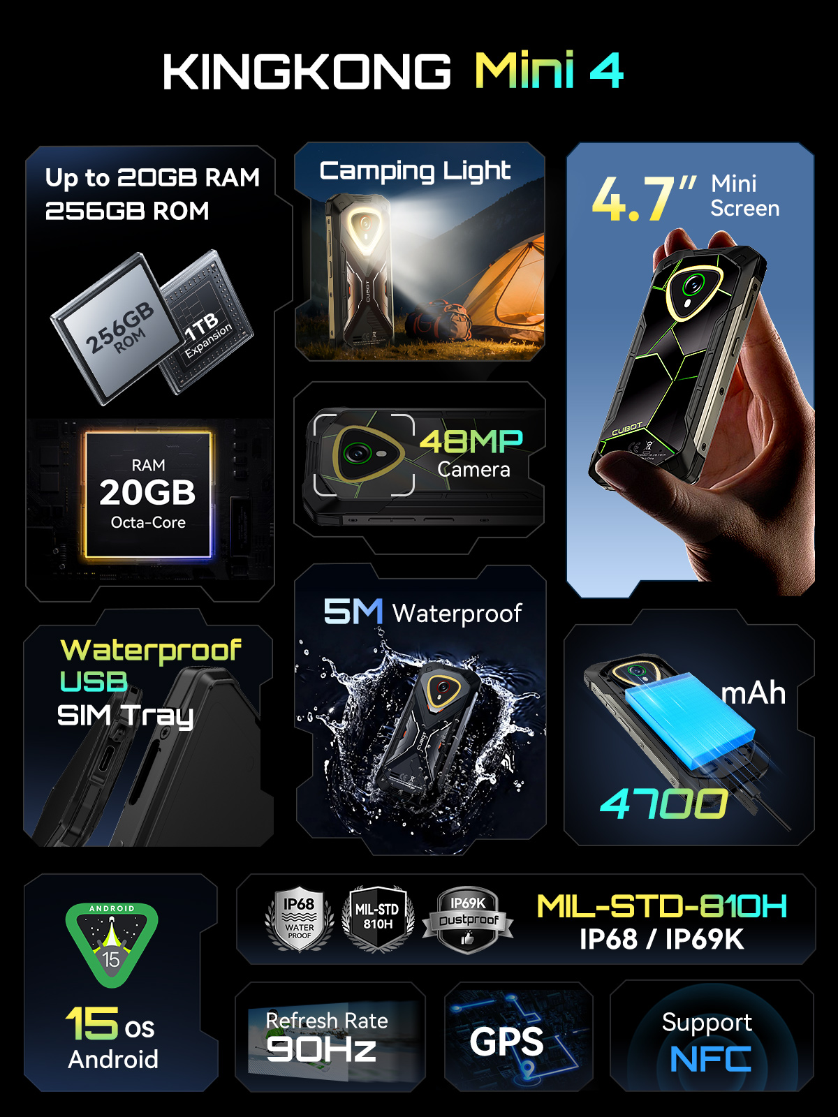 Mini Smartphone Android 15 Cubot KingKong MINI 4, 4.7-Inch mini screen, 90Hz, 4700mAh, Up to 20GB RAM+256GB ROM, Mini Phone, NFC