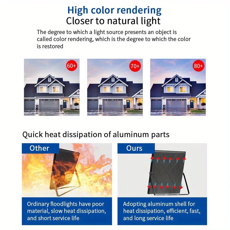 Projecteur LED imperméable conforme à la norme IP67, éclairage d'extérieur, idéal pour le jardin, 10/20/30/50/100/150W, AC 220V