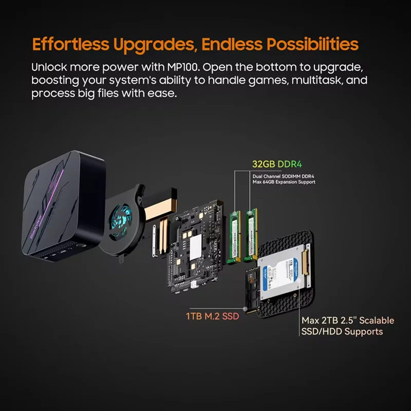 Blackview MP100 NEW Mini PC AMD R7 5700U/5825U  Windows 11 8-Core 16-thread 16GB DDR4 512GB/1TB SSD WiFi 6 Mini Computer PC