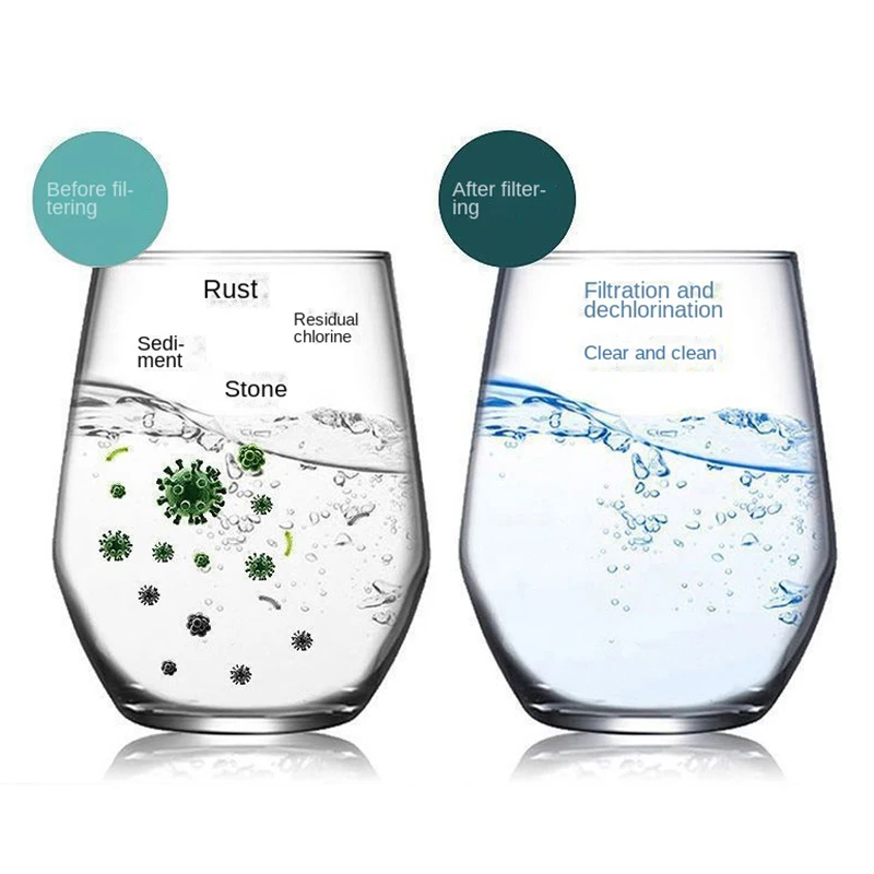 30PCS Faucet Filter Cartridge Kitchen & Bath Shower Tap Water Filter Clean Dual Cartridge PP Cotton Water Filter Unit