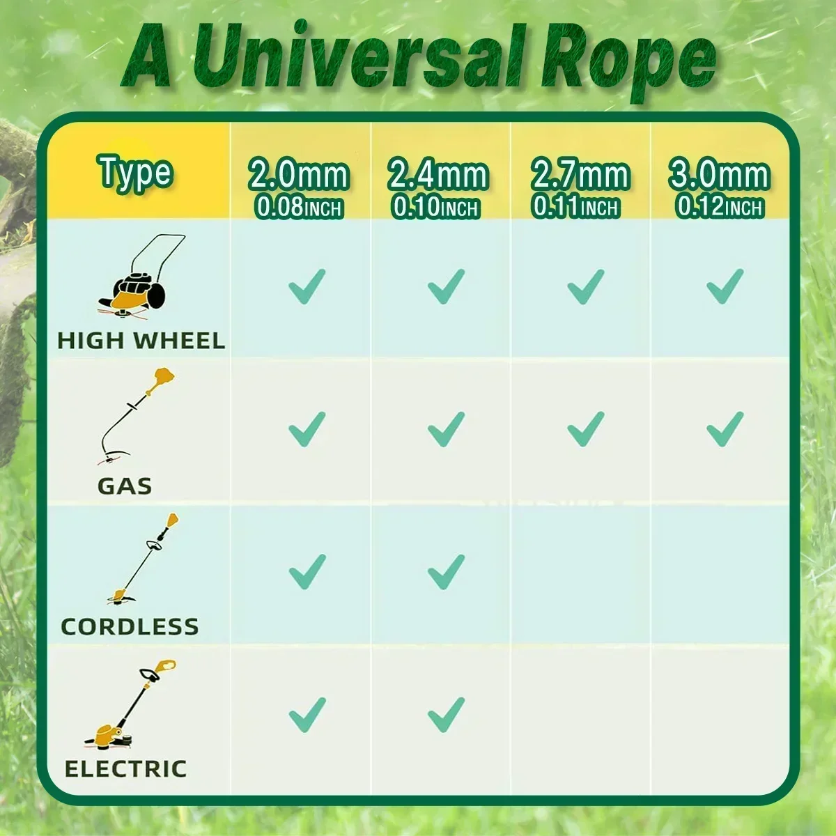 COSY 100m*1.6~4.0mm Mowing Nylon Grass Trimmer Rope Brush Cutter Strimmer Line High-Efficiency Nylon Brushcutter Line