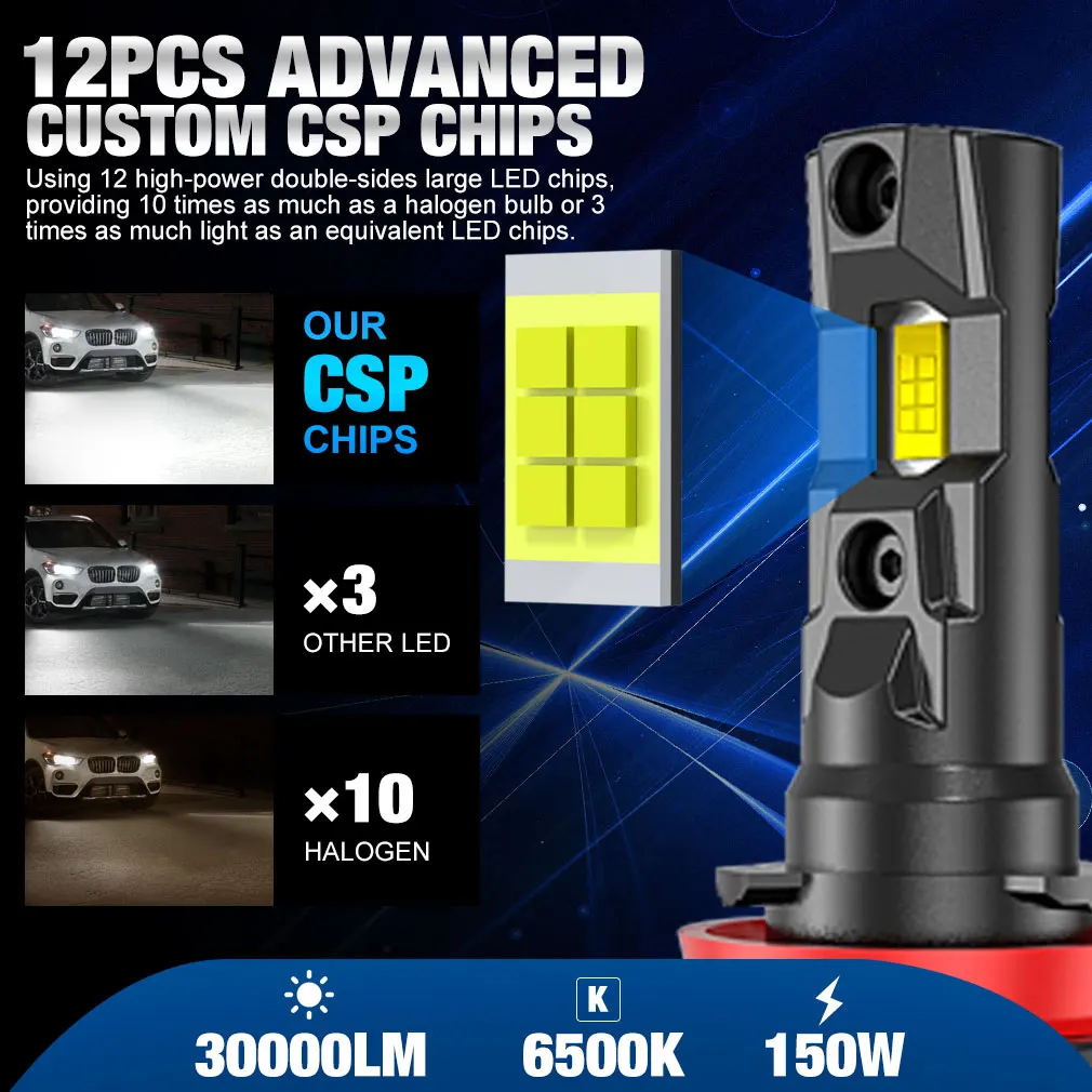 30000LM H8 H9 H11 faros LED 9005 HB3 9006 HB4 H16 JP Led 150W Canbus CSP bombilla LED para faros Turbo ventilador lámpara automática 6500K 12V