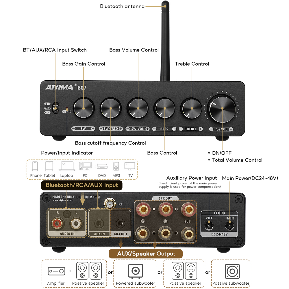 AIYIMA B07 TPA3255 Home Amplifier Bluetooth 2.1 Channel Power 300Wx2 +300W For Audio Speaker Passive Active Subwoofer AUX RCA