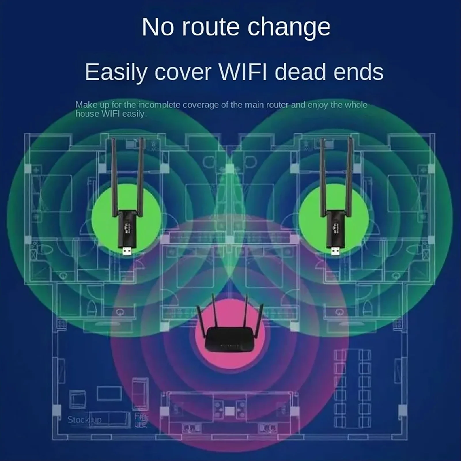 2.4G 300Mbps WiFi Repeater Wi-Fi Router Home Network Extension WiFi Signal Amplifier Booster Long Range Wireless USB Extender
