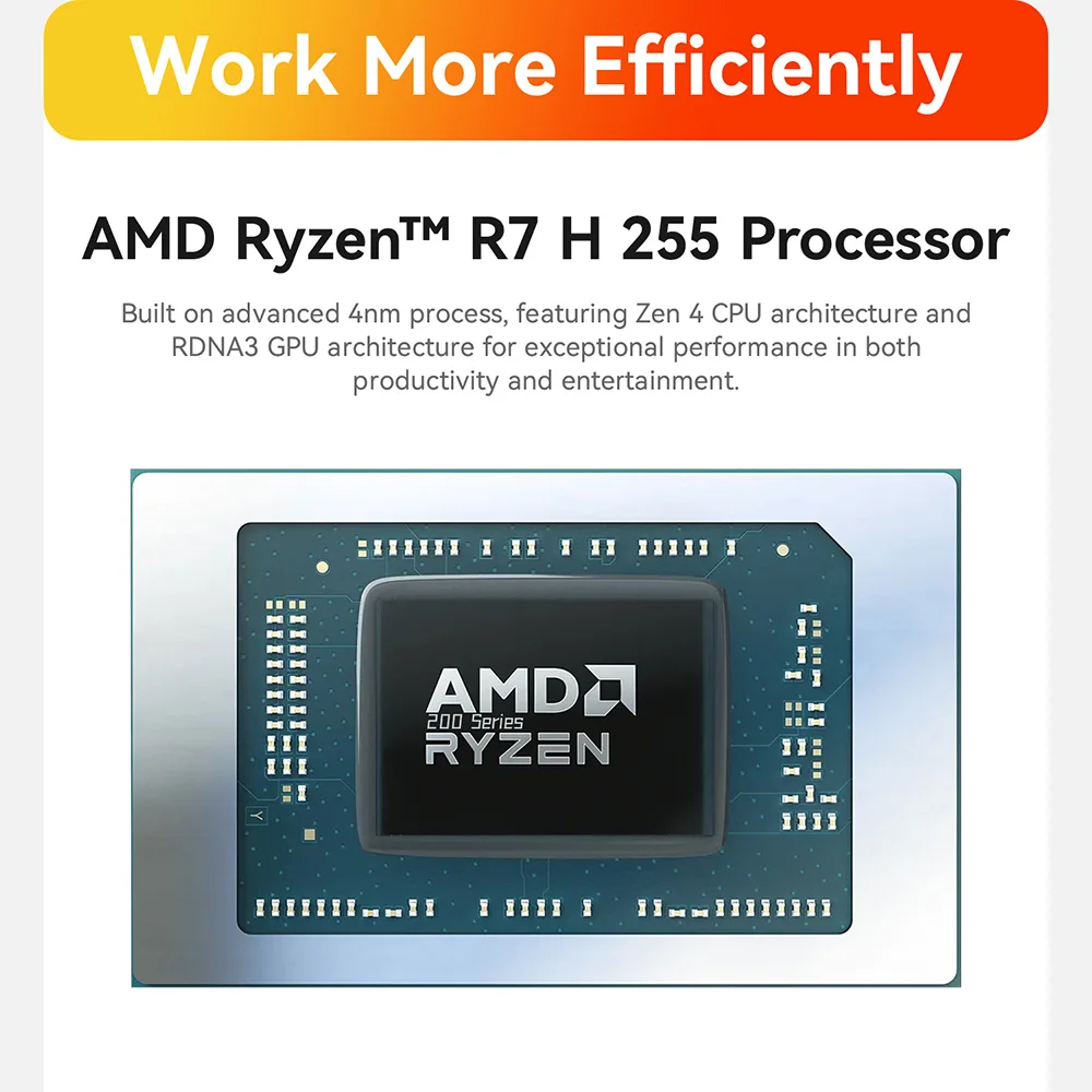 Beelink SER9/SER9 Pro AMD Ryzen 7 H255 32 ГБ LPDDR5X RAM 1 ТБ NVMe SSD Type C 2,5 Гбит/с Wi-Fi6 BT5.2 Игровой ПК SER9 HX370 SER8 8745HS
