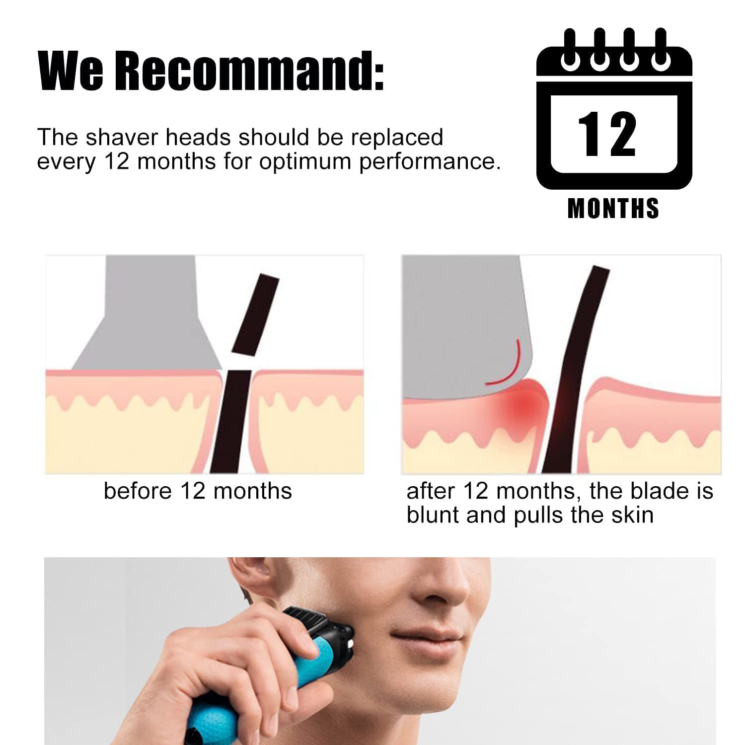 Brangdy 21B S3 Wet and Dry Replacement Heads for All Braun Series 3 Electric Shavers 3040s 300s 310s 320s 360s 3090cc Models