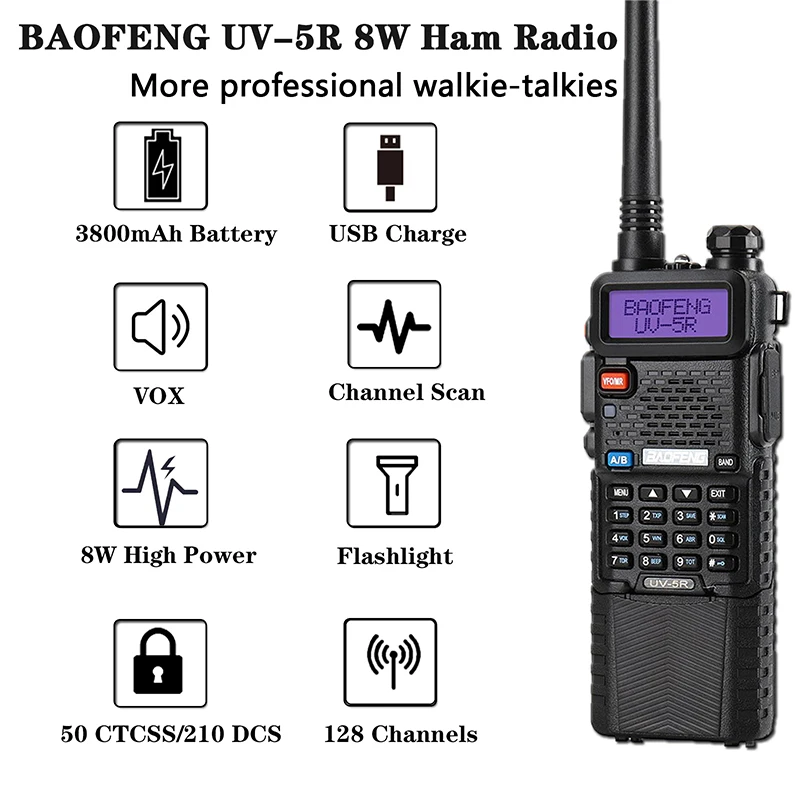 Baofeng UV-5R 8W 2 Pack Ham Radio Long Range Walkie Talkies Dual Band Handheld Two Way Radio with 3800mAh Battery Ham Radio