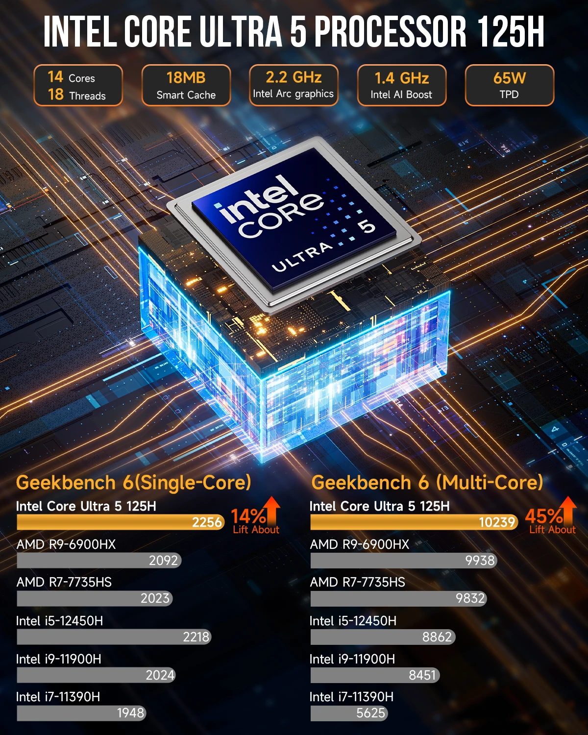 Мини-ПК GMKtec GMK K9 Intel Core Ultra 5 125H NUCBOX System Window 11Pro PCle GEN4.0*4 DDR5 5600 МГц
