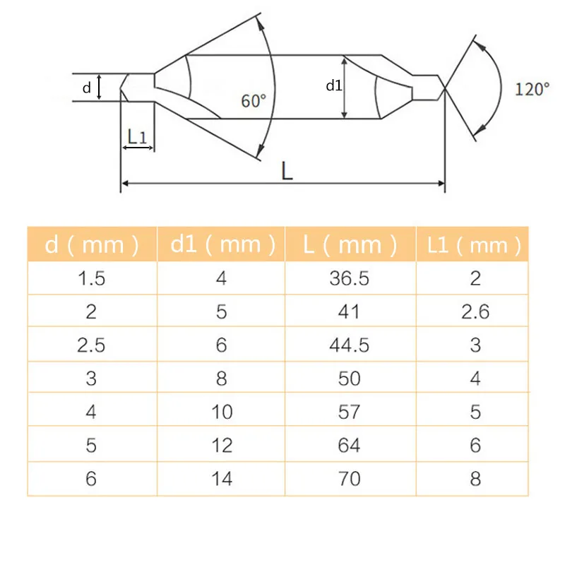 M35 HSS-Cổ Coban Trung Tâm Mũi 1.5/2/2.5/3/4/5/6Mm Góc 60 Độ Đôi Cấp Phủ Titan Mũi Khoan Mũi