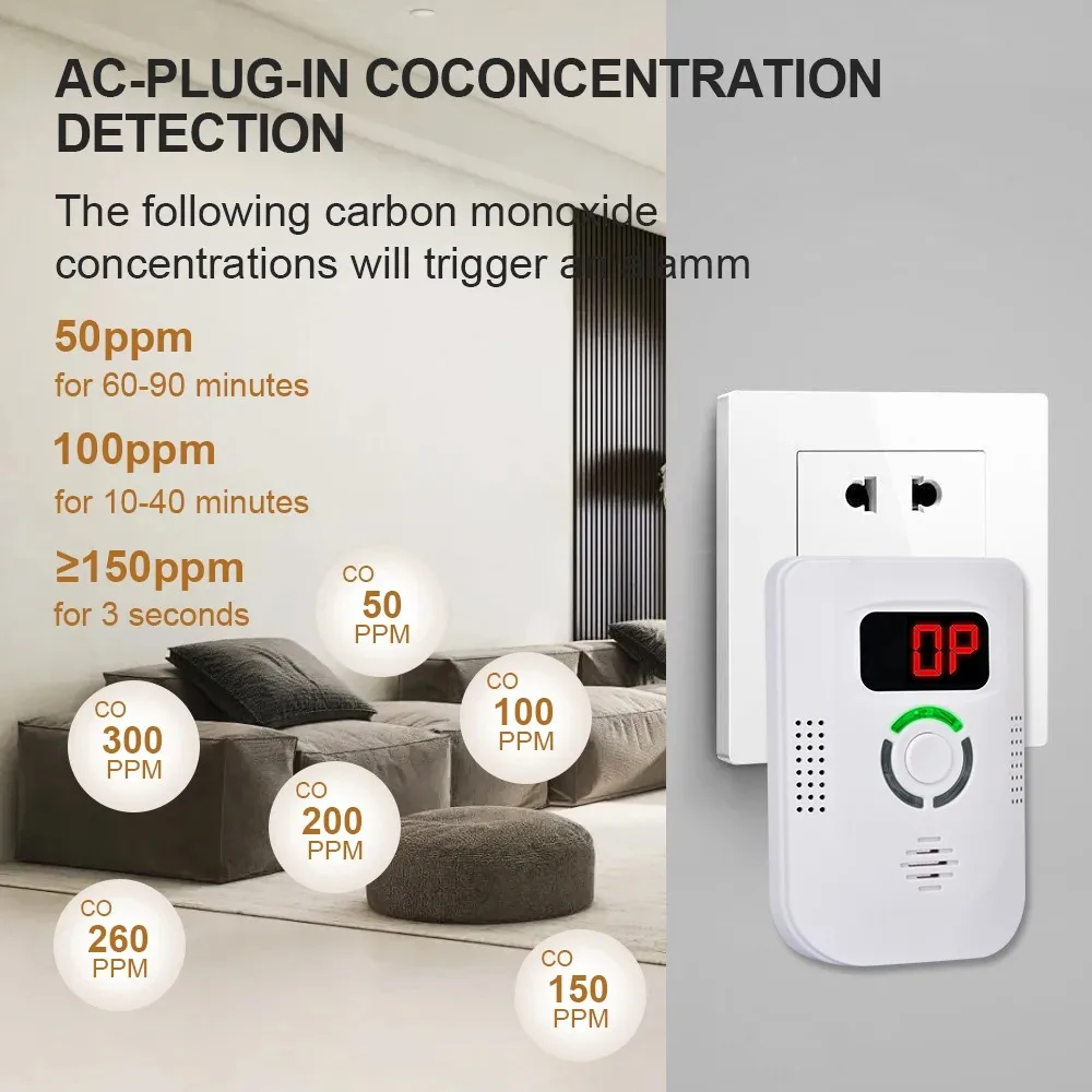 CO Sensor Koolmonoxide Detector Plug In Alarm 85dB Sirene Geluid Onafhankelijke CO Vergiftiging Waarschuwing Alarm Detector CO Meter