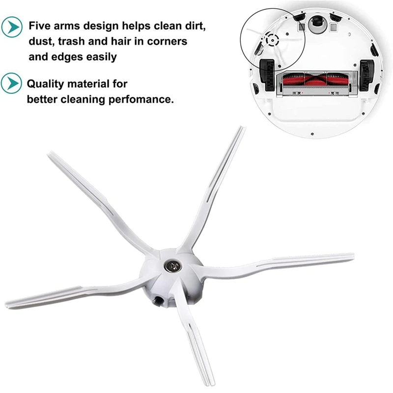 PROMOTION!For Xiaomi Roborock S5 Max S6 Max S6 Pure S6 MaxV S50 S51 S55 S60 S65 S5 S6 Vacuum Cleaner Main Side Brush HEPA Filter