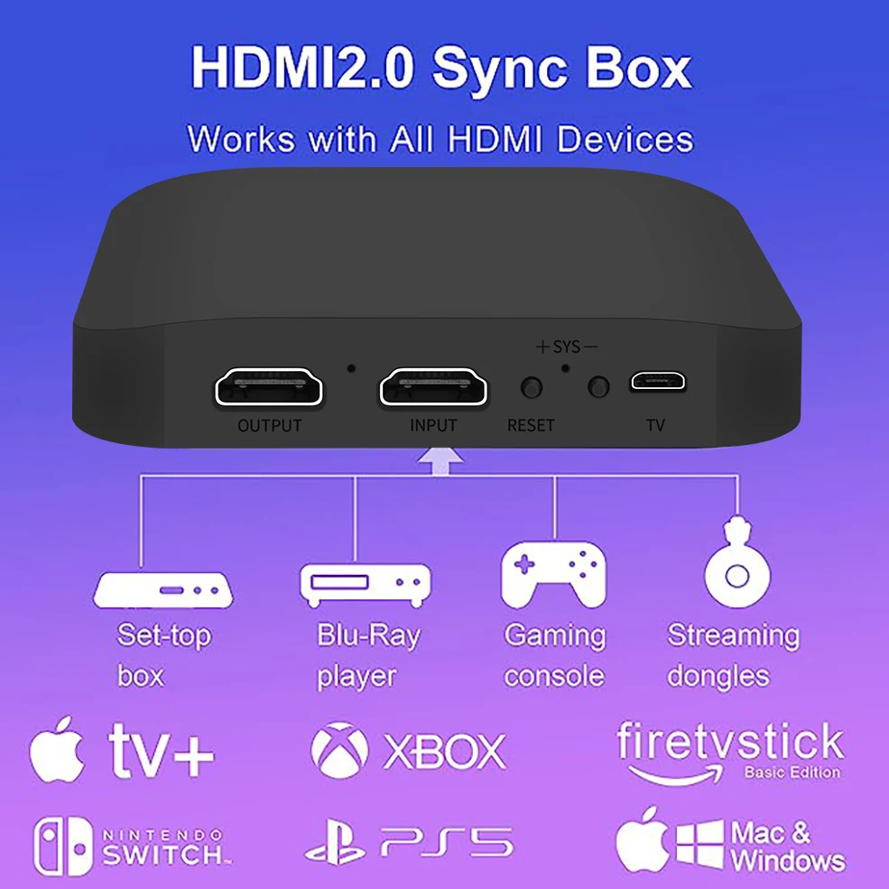 Smart TV Umgebungslicht HDMI Sync Box Led Streifen Licht PC Led-hintergrundbeleuchtung Für Alexa, Google, PS5, TVs Box