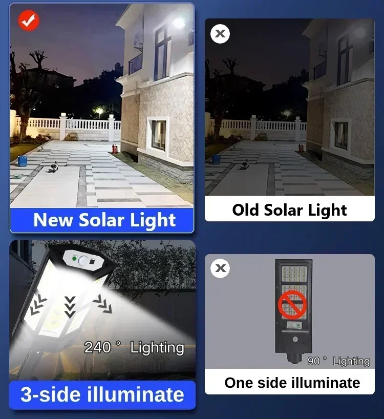 La luz LED solar más nueva 300000 LM Lámpara solar al aire libre de sensor de movimiento 4 modos impermeable IP65 luz solar de jardín farol de calle