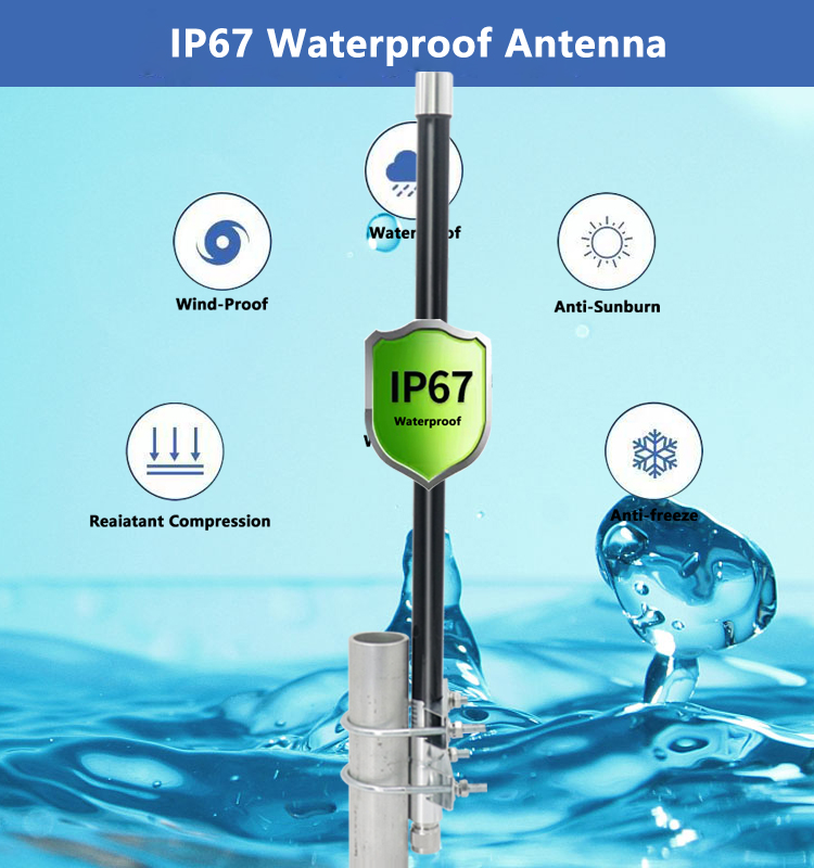 Base Statio FRP 50CM 868Mhz 915Mhz Lora Helium Hotspot Miner Omn Antena Zewnętrzna IP67 Wodoodporna 8DBI WiFi Antena z włókna szklanego