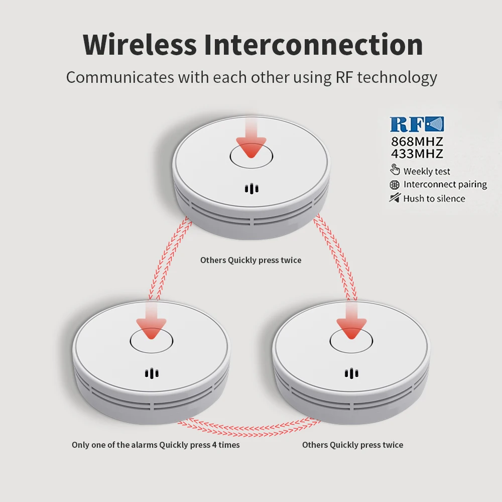 10 Year Battery Interconnected Smoke Detector / Remote controller, Interlinked Wireless Fire Alarm