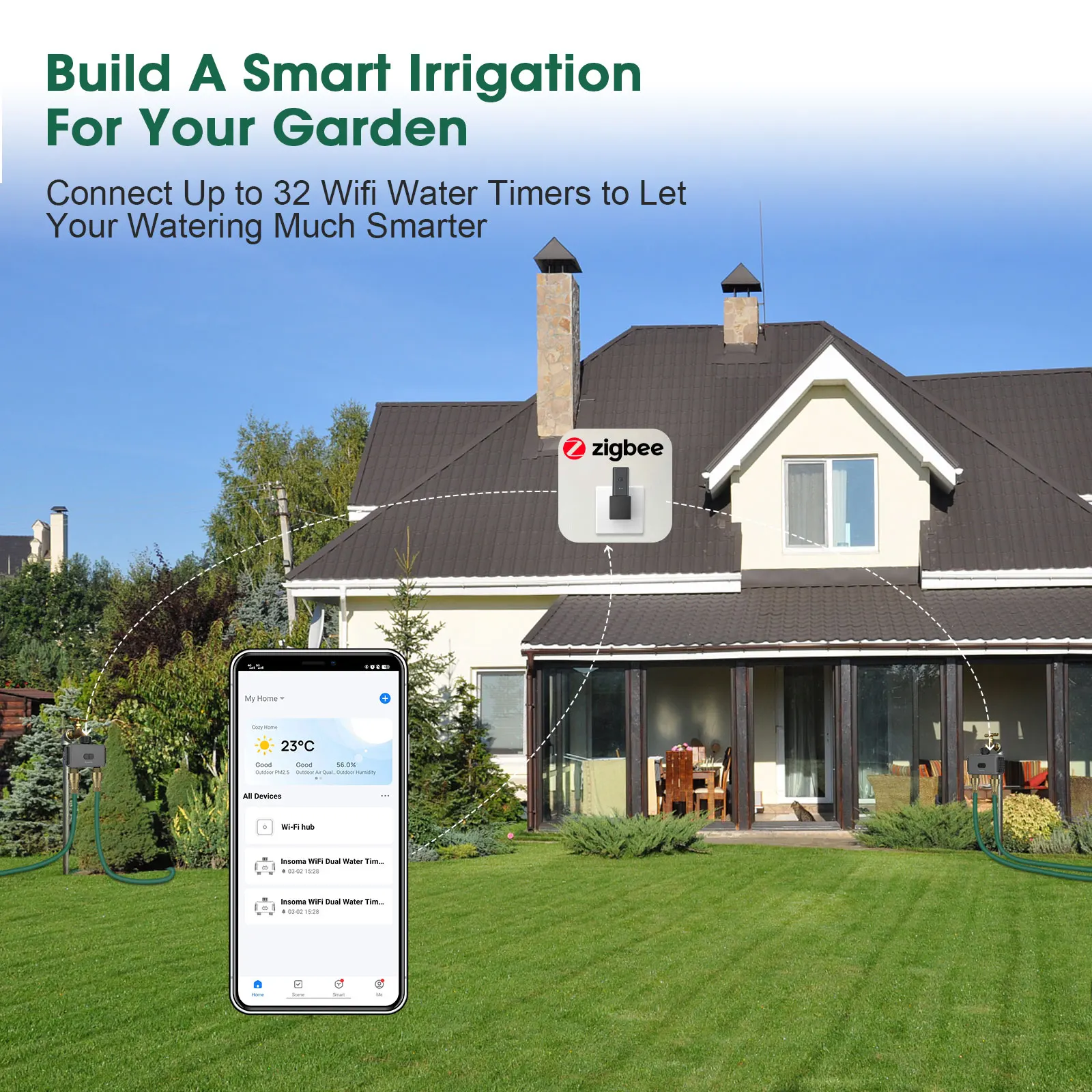 Zigbee/BT timer automatico dell'acqua doppio tubo sistema di irrigazione per irrigazione da giardino rubinetto irrigatore programmatore supporto Alexa IPX5