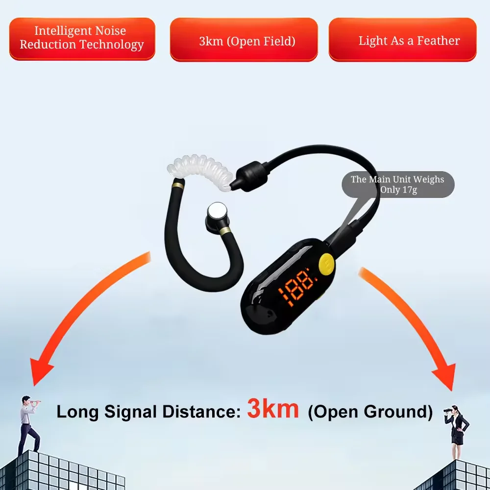 UHF Mini Walkie Talkie 400-470MHz 0.5W Ear Hanging Radio Two Way Radio New Model 2024 Single Piece