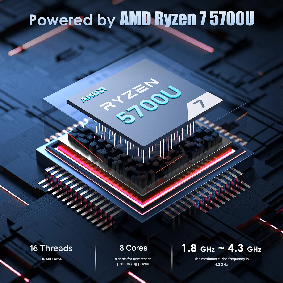 ACEMAGIC AM06Pro MINI PC AMD Ryzen 7 5700U 16/32 GB RAM 512 GB/1 TB SSD Windows 11 Pro MINI Computer Wifi6 BT5.2 4K Tripla Display