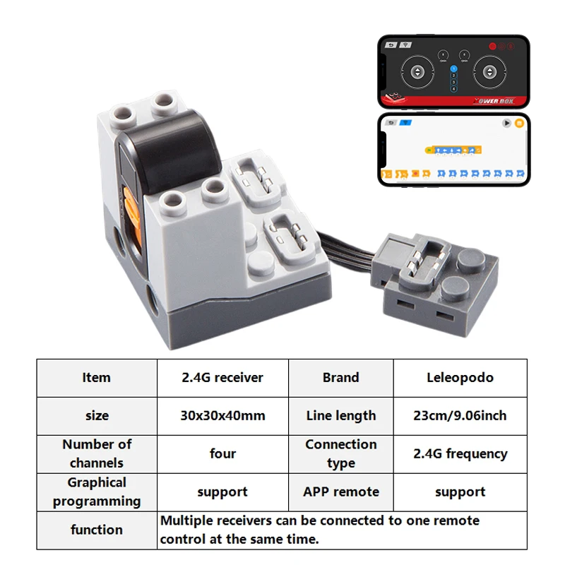 2.4G Speed Adjustable Remote Control Set 8879 w/ 8884 IR Receiver - for MOC Building Blocks RC Cars, Trucks & DIY Toys