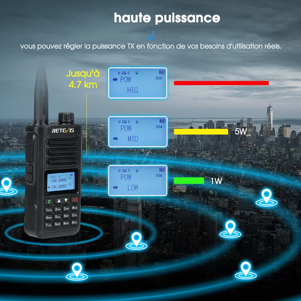 Retevis RA89 talkie walkie longue portée radio amateur professionnelle talkie-walkie Ham Radio Portable walkie talkie Transceiver IP68 étanche tolkie walkie