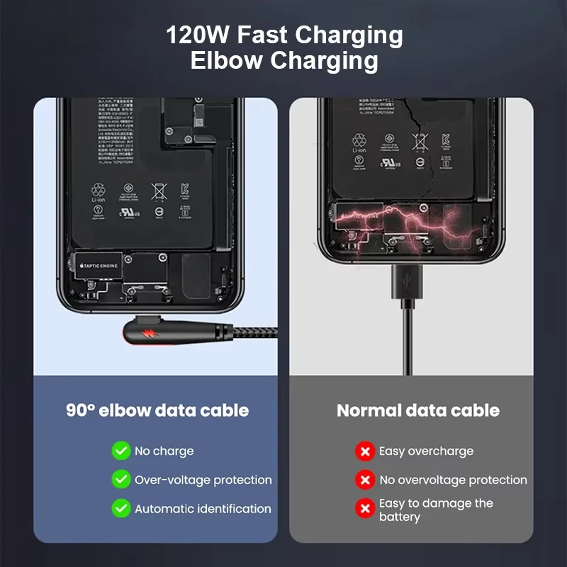NNBILI 120W Fast Charging USB to Type-C Cable, Nylon Braided, 90 ° Bend Design, Suitable for High Speed Charging of Huawei oppo