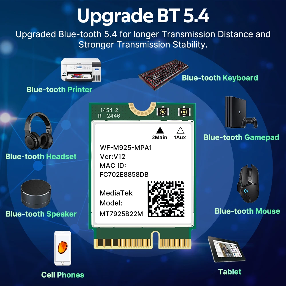 Сетевая карта Wi-Fi 7 MT7925 Bluetooth 5.4 M.2 NGFF Беспроводной адаптер 5400 Мбит/с Трехдиапазонная карта 2,4G 5G 6 ГГц Wi-Fi7 Lan Card для Win 10/11
