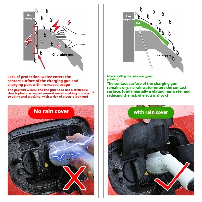 Для BYD atto3 Seal 06DMI/Song Plus DMI/Yuan UP Yuan PLUS Новая энергия Автомобильный зарядный порт Водонепроницаемая защитная крышка Пистолет Дождевик