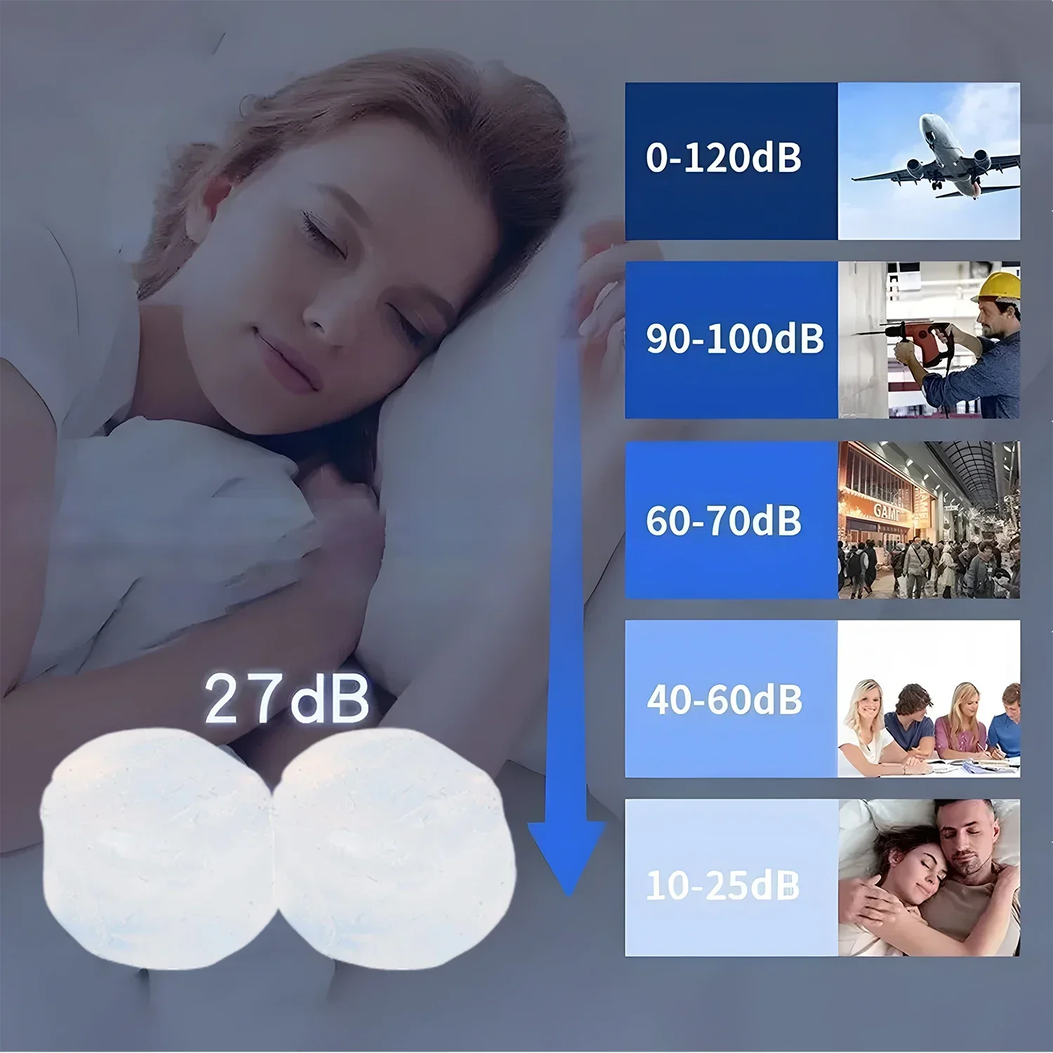 Tapones para los oídos de silicona suave, tapones para los oídos de cera, tapones para los oídos de Gel reutilizables con cancelación de ruido, auriculares impermeables para dormir, volar y nadar