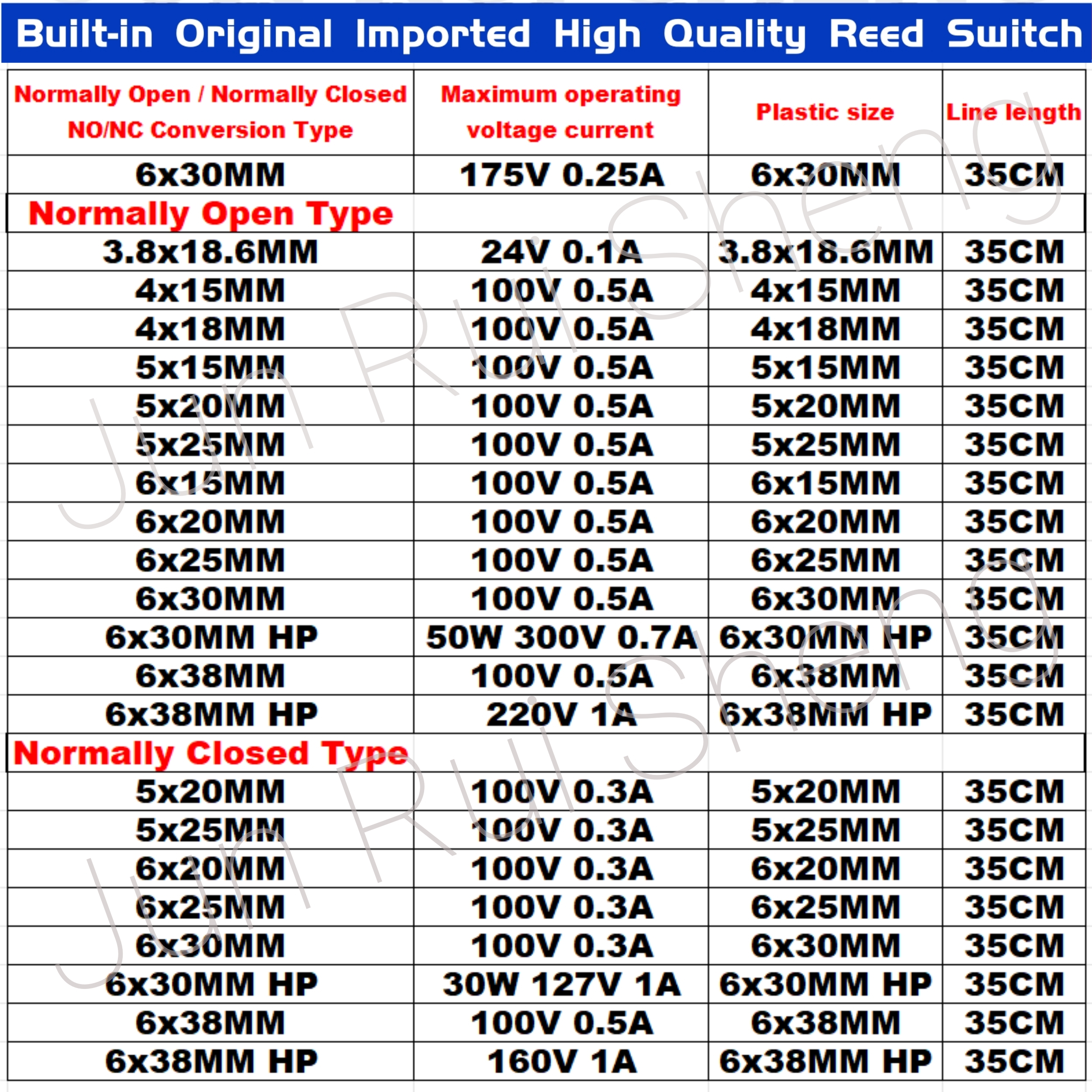 5PCS GPS-01 Magnetic Reed Switch 10MM 15MM 18MM 20MM 25MM 30MM 38MM Normally Open/Closed NO/NC GPS 01 Magnetron Proximity Sensor