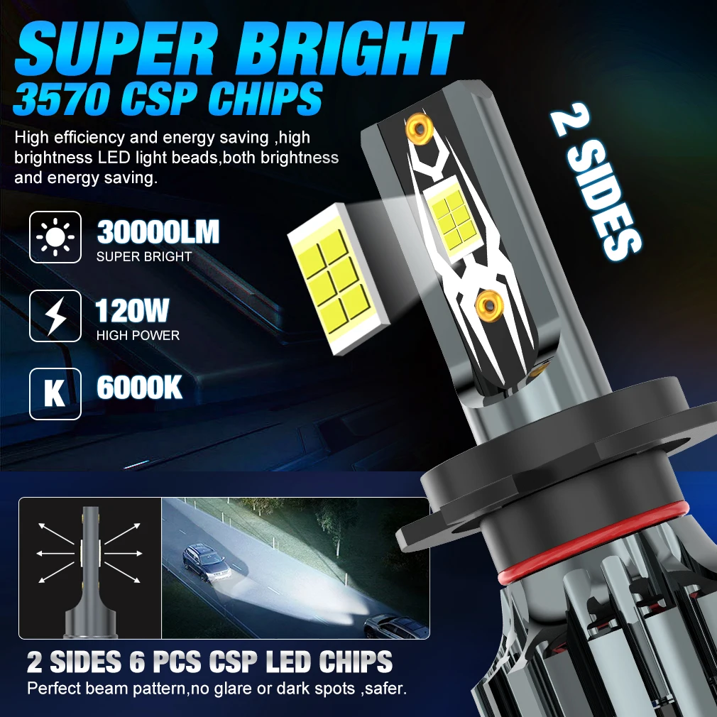 30000LM H1 H4 H7 LED Canbus H8 H11 9005 HB3 9006 HB4 9012 Hir2 9008 H13 bombilla Led 3570 CSP Kit de automóvil lámpara antiniebla Turbo