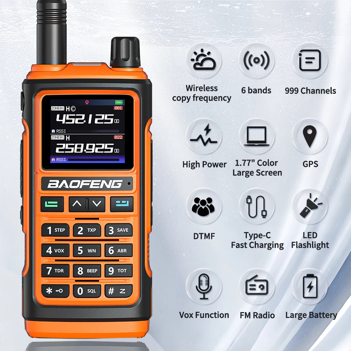 Baofeng UV-17 Pro GPS Walkie Talkie Long Range Wireless Copy Frequency Portable Rechargeable UV K5 UV-5R Ham Two Way Radio