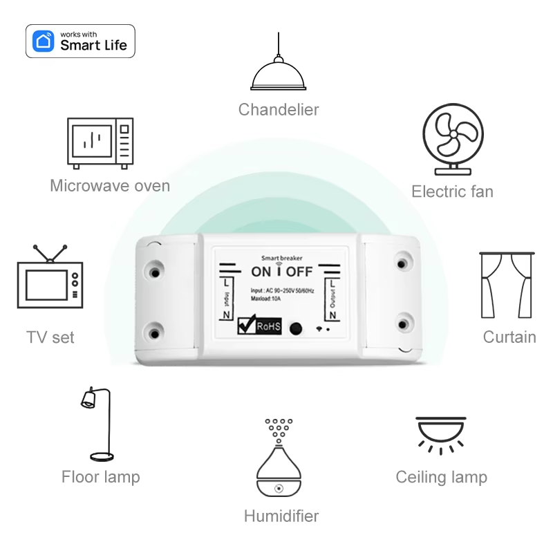 Wifi สมาร์ทสวิตช์รีโมทคอนโทรลไร้สายสวิตช์ Breaker Domotic LED Light Controller โมดูล Smart Life Tuya APP ทํางานร่วมกับ Alexa Google