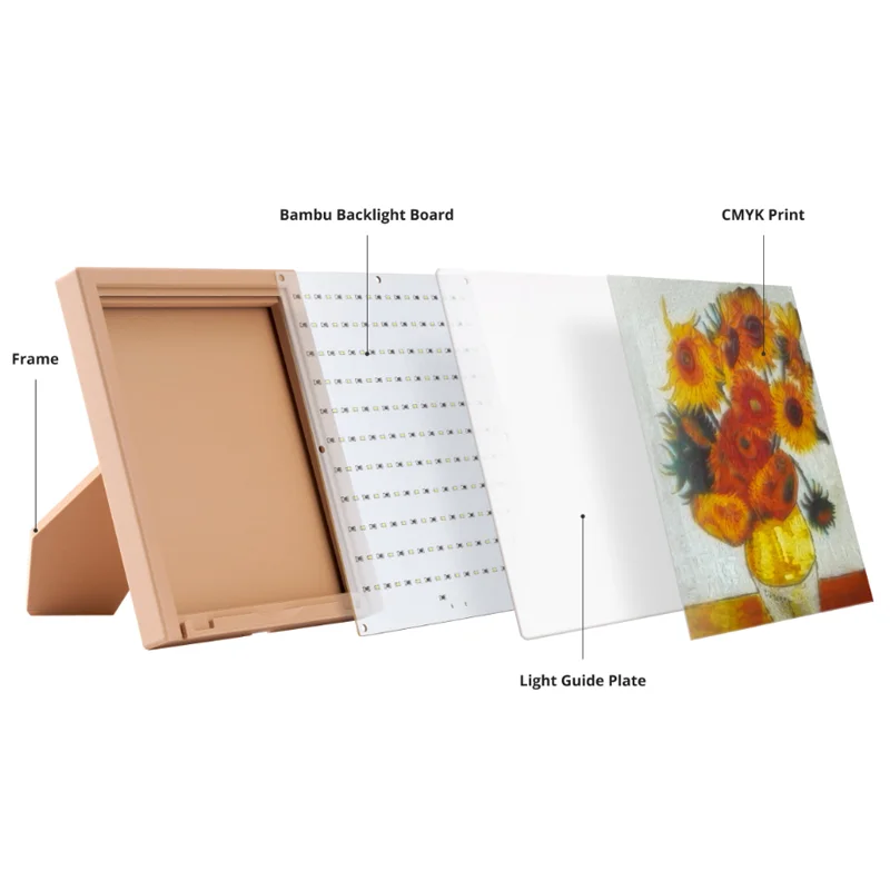 Para Bambu Lab Lithophane Panel Led CMYK tablero de retroiluminación LED PLA básico CMYK paquete de lithophane impresión 3D foto de lithophane DIY