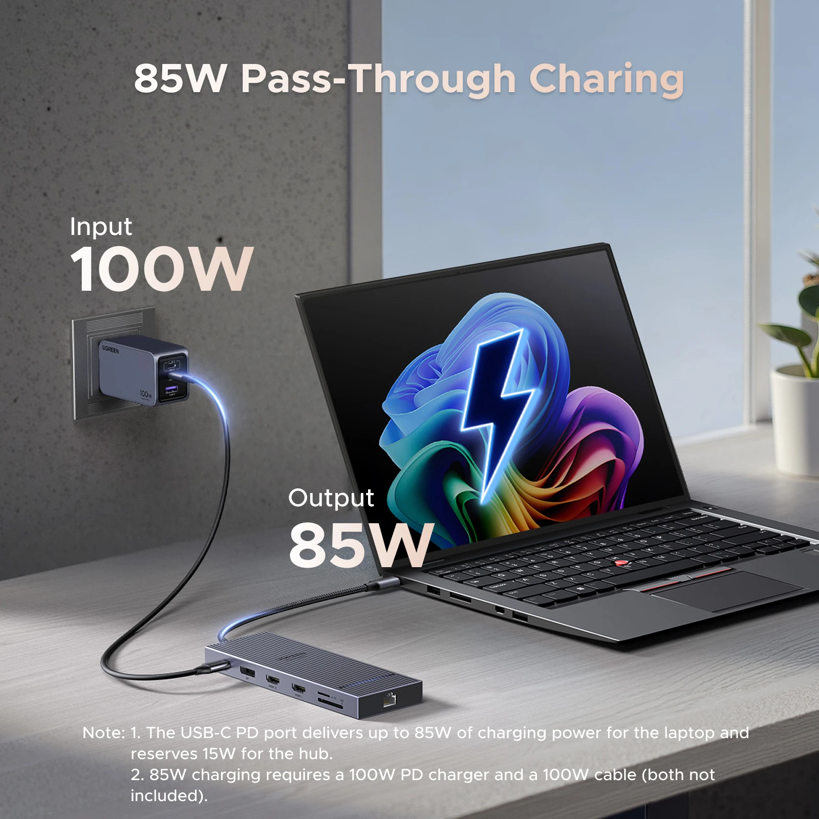UGREEN 12-in-1 USB HUB Type-C to 2HDMI 4K120Hz DP USB3.2 10Gbps SD/TF RJ45 PD100W for MacBook Dell HP Laptop Accessories Docking