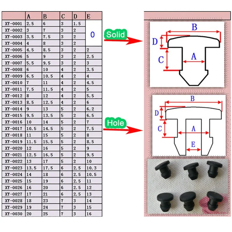 Tappi terminali con chiusura a scatto conici in gomma siliconica per uso alimentare, tappi terminali, inserti per tubi, tappo 2,5-50,6 mm, nero