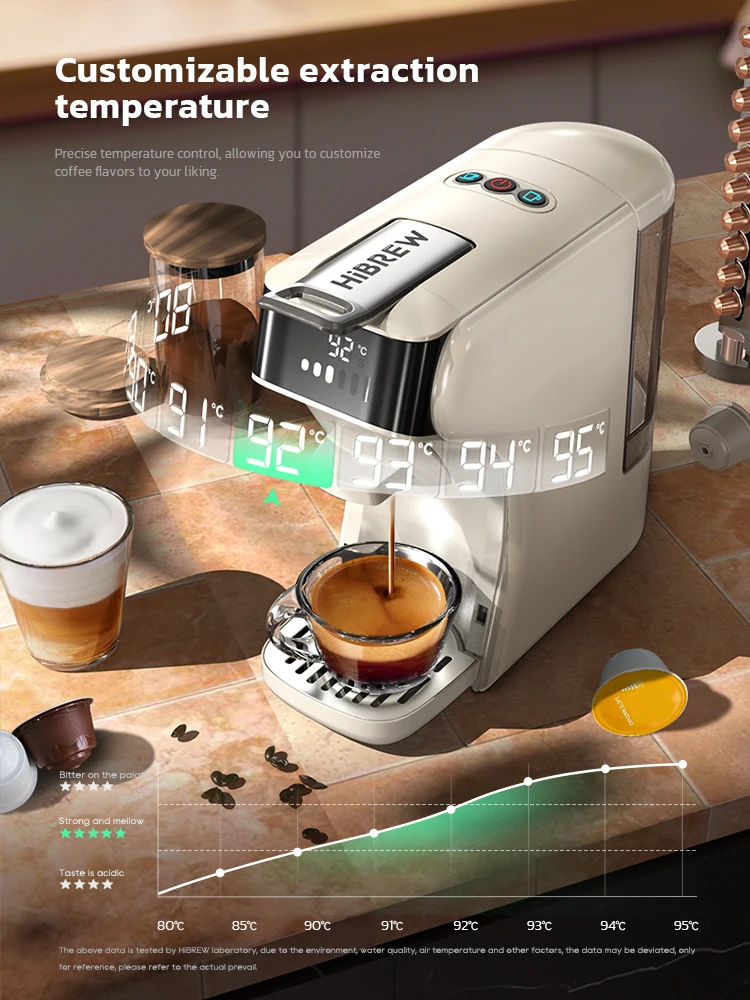 HiBREW – Machine à café à capsules 6 en 1, expresso Multiple chaud/froid, Cappuccino, Dolce Gusto, poudre Nespresso H1B