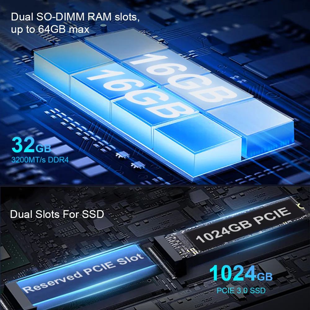 Ninkear A15 Plus Laptop 15,6 cala FHD IPS 32 GB DDR4 1 TB AMD Ryzen7 5825U PCIE Notebook 5000 mAh Długa żywotność baterii